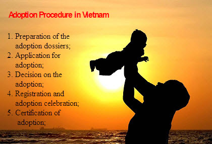 Registration procedures of adoption from Vietnam – specific adoption case