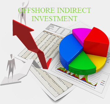 Offshore investment in securities, valuable papers is allowed