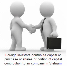 The procedures for which foreign investors contribute capital or purchase of shares or portion of capital contribution to a company in Vietnam
