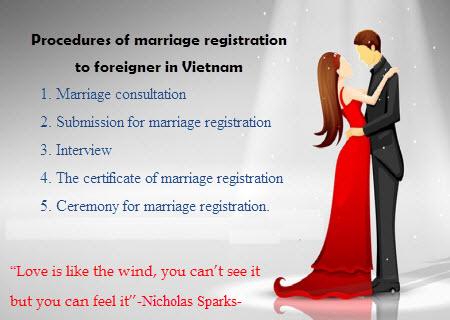 Procedures of marriage registration to foreigner in Vietnam