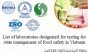 List of laboratories designated for testing for state management of food safety in Vietnam