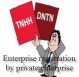 File for enterprise registration by private enterprise