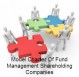 Model charter of fund management shareholding companies